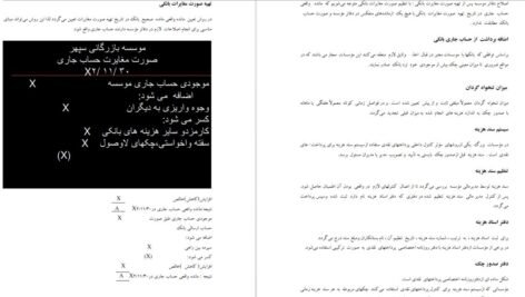 دانلود پی دی اف کتاب اصول حسابداری ۲ یحیی حساس یگانه PDF