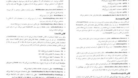 دانلود پی دی اف کتاب برنامه نویسی به زبان جاوا جعفر نژاد قمی PDF