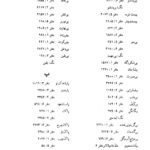 دانلود کتاب متن و شرح مثنوی معنوی مولوی جلد چهارم مولانا جلاالدین محمد بلخی ۱۶۴ صفحه PDF