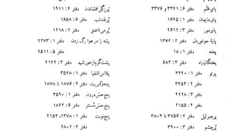 دانلود کتاب متن و شرح مثنوی معنوی مولوی جلد پنجم مولانا جلاالدین محمد بلخی ۴۱۸ صفحه PDF
