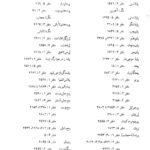 دانلود کتاب متن و شرح مثنوی معنوی مولوی جلد چهارم مولانا جلاالدین محمد بلخی ۱۶۴ صفحه PDF