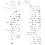 دانلود کتاب متن و شرح مثنوی معنوی مولوی جلد چهارم مولانا جلاالدین محمد بلخی ۱۶۴ صفحه PDF