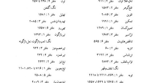 دانلود کتاب متن و شرح مثنوی معنوی مولوی جلد چهارم مولانا جلاالدین محمد بلخی ۱۶۴ صفحه PDF
