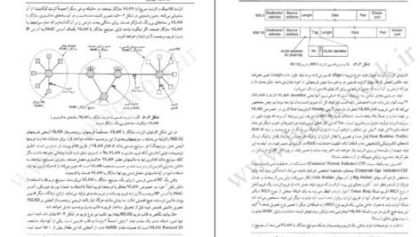 دانلود کتاب شبکه های کامپیوتری اندرو اس تننبام ۸۱۶ صفحه PDF
