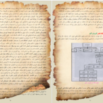 دانلود کتاب معرفی تمام جنگ های تاریخی ایران از ابتدا تاکنون مرتضی خیراللهی ۱۴۹ صفحه PDF