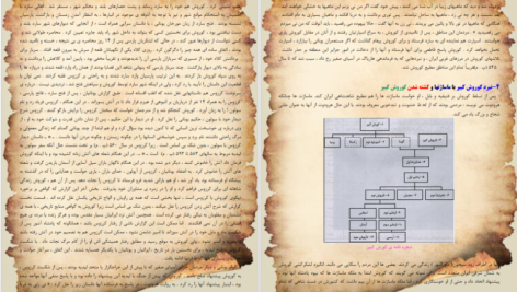 دانلود کتاب معرفی تمام جنگ های تاریخی ایران از ابتدا تاکنون مرتضی خیراللهی ۱۴۹ صفحه PDF