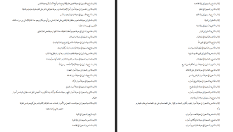 دانلود کتاب فتوحات مکیه جلد اول شیخ اکبر محبی الدین ابن عربی ۱۰۰۱ صفحه PDF
