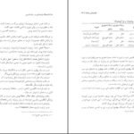 دانلود کتاب فرهنگ واژه سازی در زبان فارسی جلد۶ کامیاب خلیلی ۲۵۳ صفحه PDF