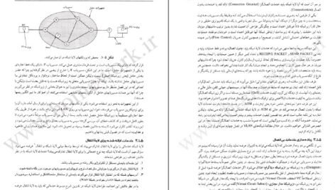 دانلود کتاب شبکه های کامپیوتری اندرو اس تننبام ۸۱۶ صفحه PDF