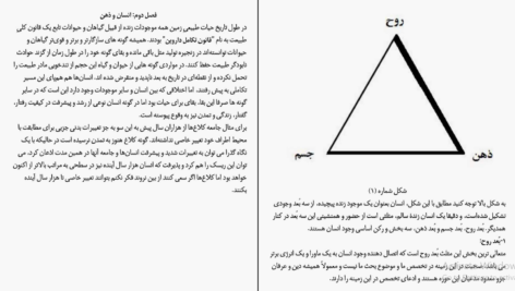 دانلود کتاب شناخت ذهن و کنترل آن رامین کرمی ۹۵ صفحه PDF