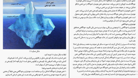 دانلود کتاب شناخت ذهن و کنترل آن رامین کرمی ۹۵ صفحه PDF