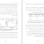 دانلود کتاب غشاهای پلیمری کاربرد روش‌های ساخت آن احمد رحیم پور ۳۲۵ صفحه PDF