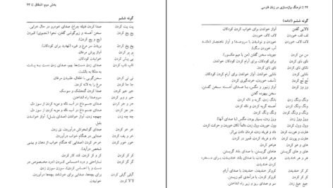 دانلود کتاب فرهنگ واژه سازی در زبان فارسی جلد۲ کامیاب خلیلی ۲۱۱ صفحه PDF