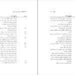 دانلود کتاب فرهنگ واژه سازی در زبان فارسی جلد۵ کامیاب خلیلی ۲۸۵ صفحه PDF