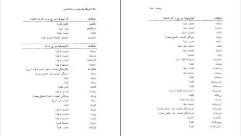 دانلود کتاب فرهنگ واژه سازی در زبان فارسی جلد۵ کامیاب خلیلی ۲۸۵ صفحه PDF