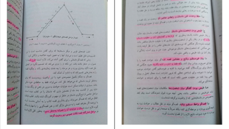 دانلود کتاب قصه گویی و نمایش خلاق علی محمد پشت دار ۲۰۵ صفحه PDF