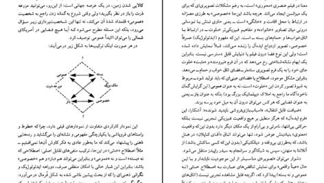 دانلود کتاب لاکان هیچکاک اسلاوی ژیژک ۳۸۷ صفحه PDF