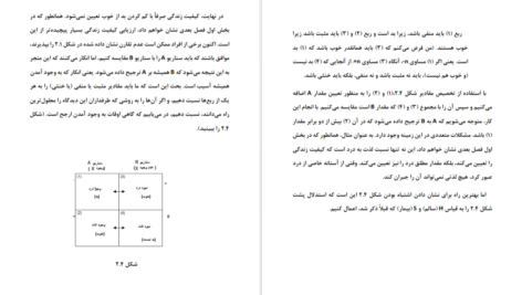 دانلود کتاب هرگز نبودن بهتر است دیوید بناتار ۱۷۶ صفحه PDF